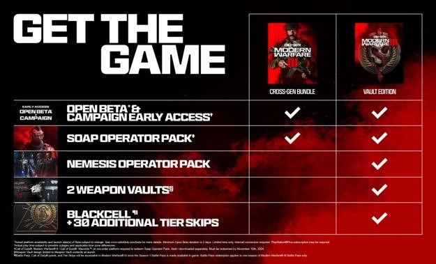 Call of Duty: Modern Warfare III | Pré-venda já está disponível!
