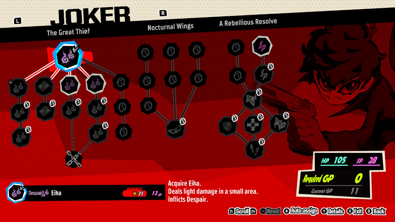Persona 5 Tactica | Review