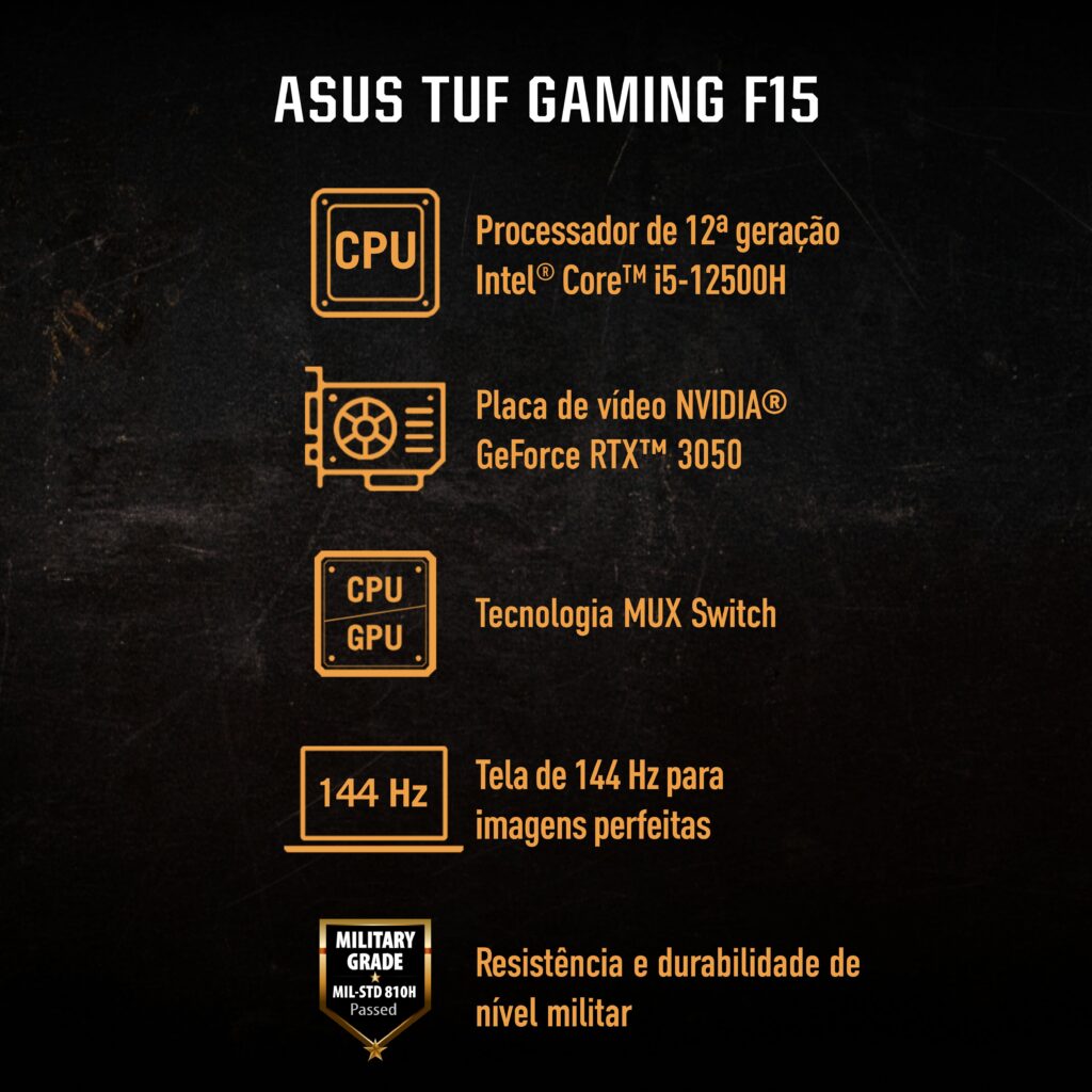 ASUS anuncia a chegada do TUF Gaming F15 com processador Intel Core i5 no Brasil