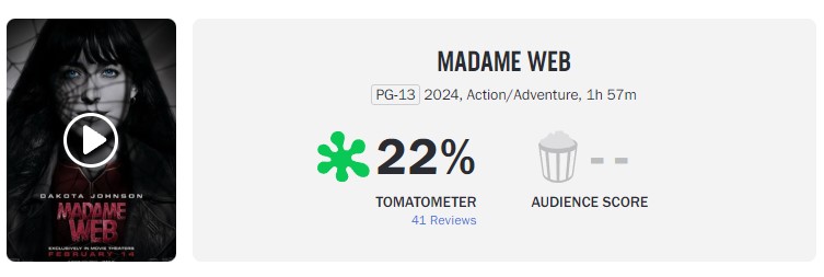 Madame Teia Nota Rotten Tomatoes