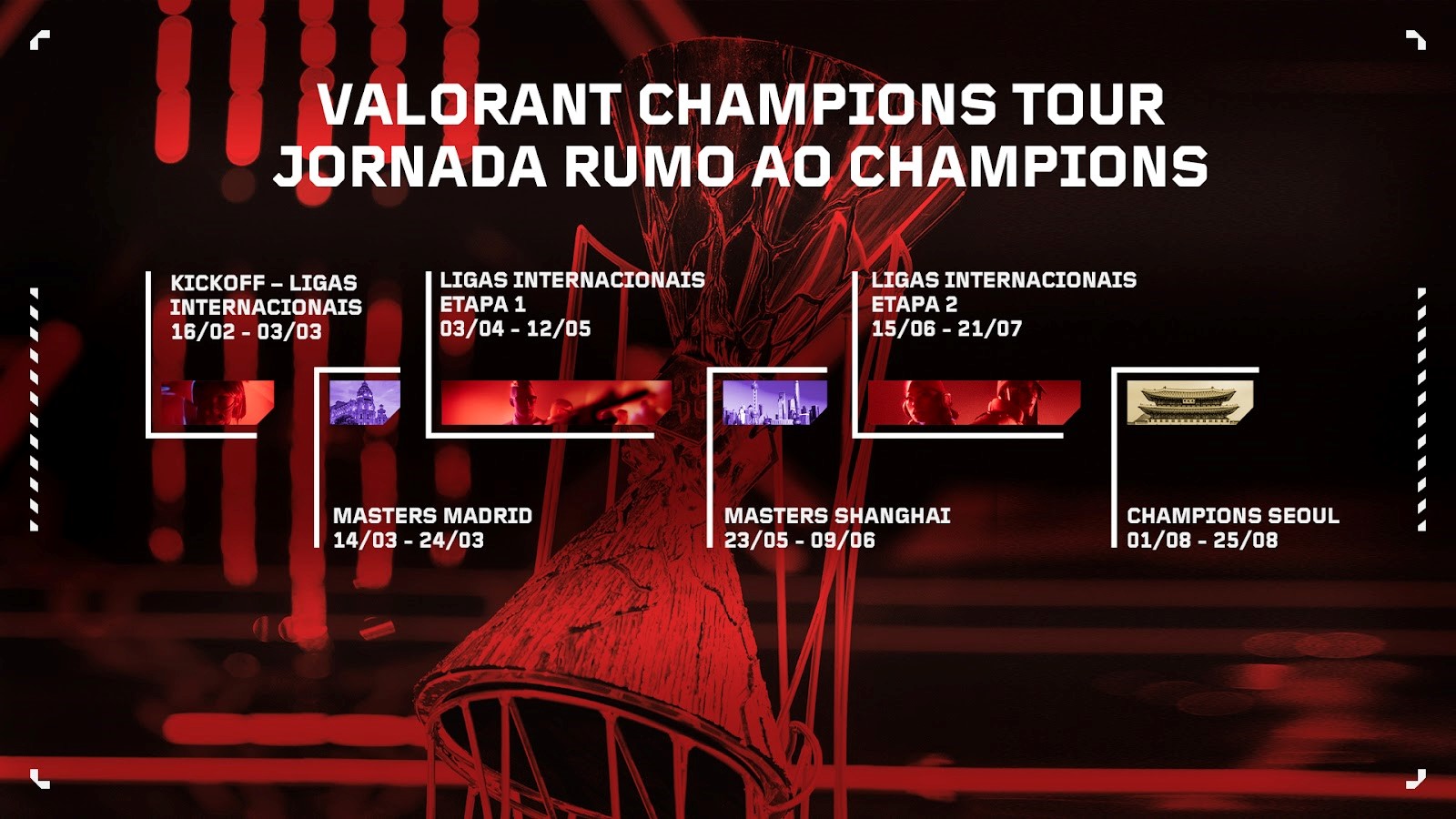 VALORANT Champions 2024