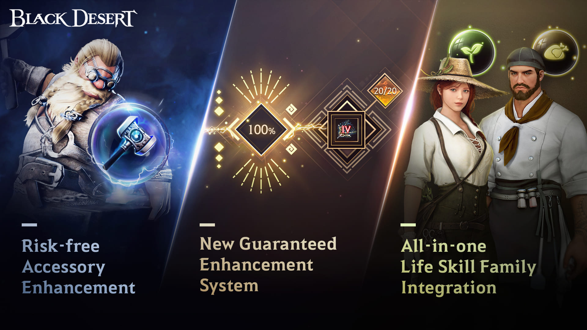 Black Desert Online: Novas Atualizações Enriquecem a Experiência do Jogador