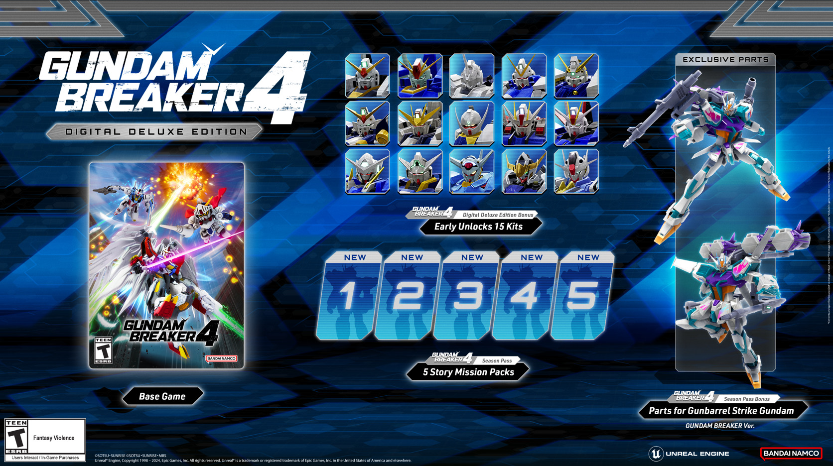 GUNDAM BREAKER 4 recebe data de lançamento