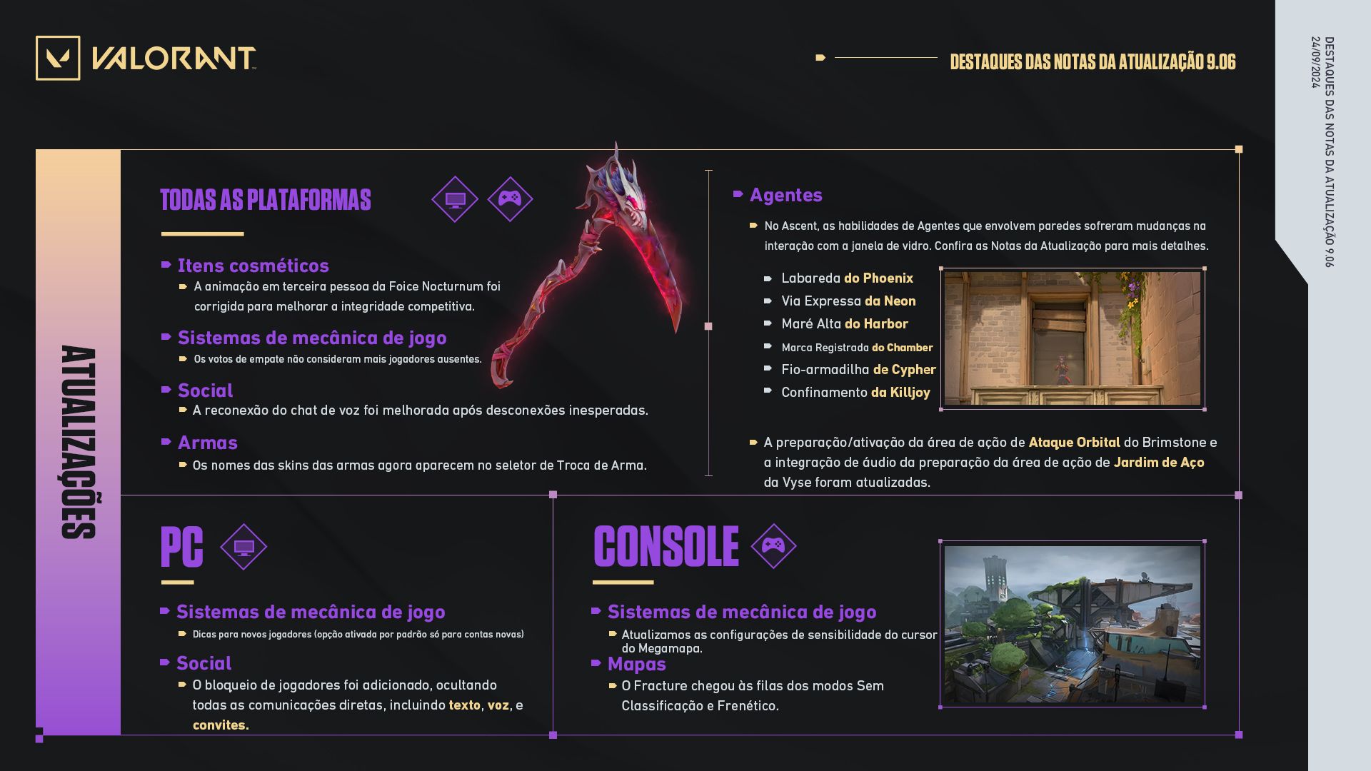 Valorant e suas Atualizações Recentes: O que há de novo?