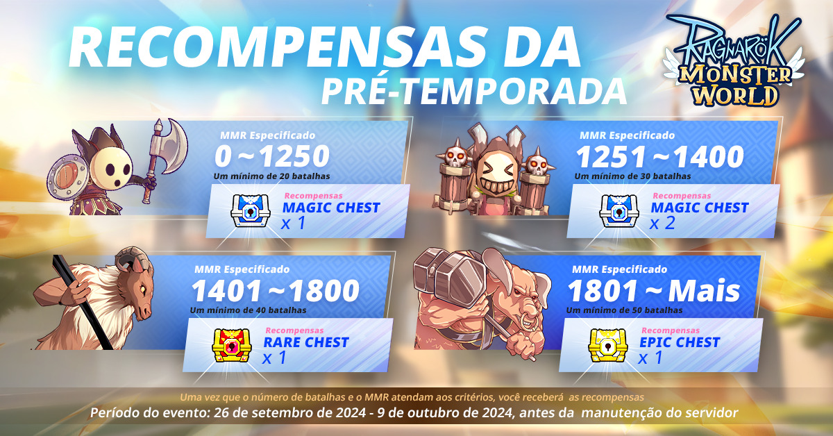Prepare-se para a Batalha Final! Ragnarok: Mundo dos Monstros é Lançado com Eventos Imperdíveis!