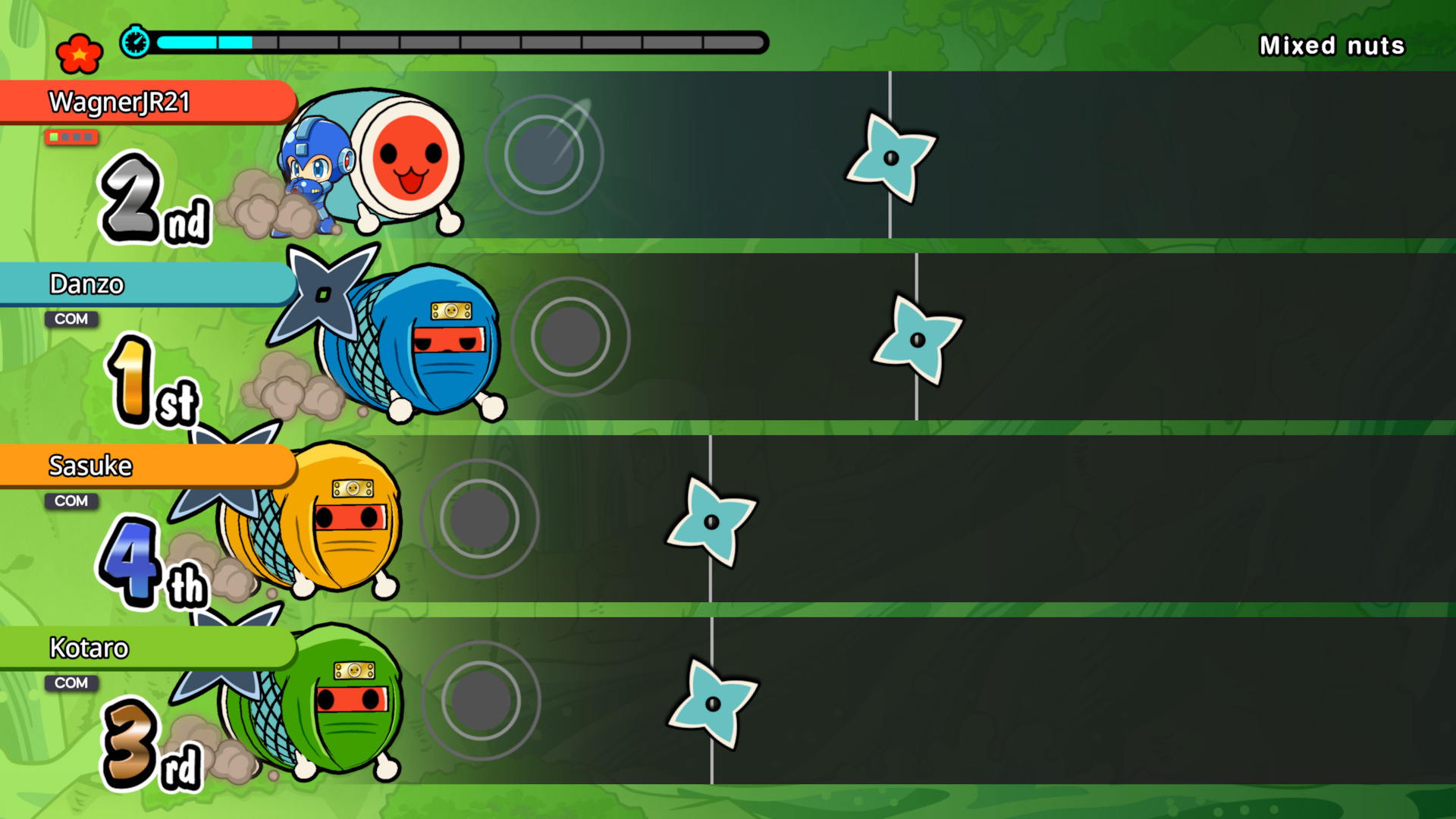Taiko no Tatsujin: Rhythm Festival | Review