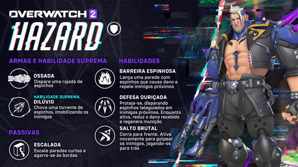 Conheça Hazard, o novo tanque, de Overwatch 2!