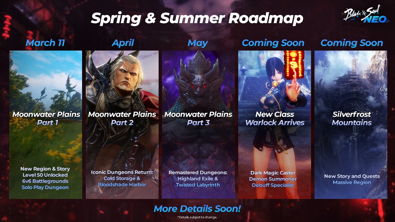 Blade & Soul NEO: Novo Calendário de Atualizações até o Terceiro Trimestre de 2025