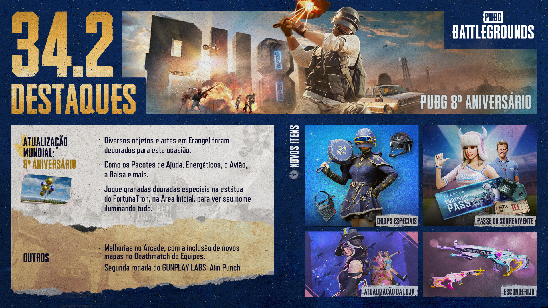 PUBG: BATTLEGROUNDS Celebra 8 anos com Atualização Festiva