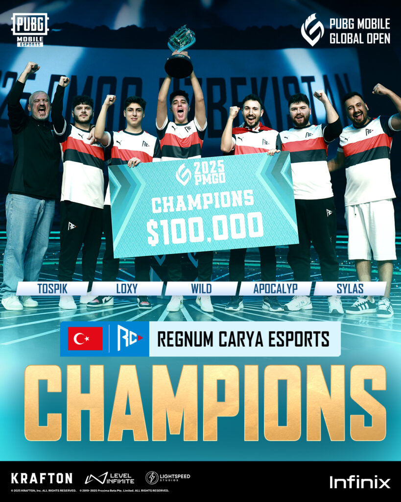 Regnum Carya Esports Triunfa no PUBG MOBILE Global Open 2025 com Virada Histórica