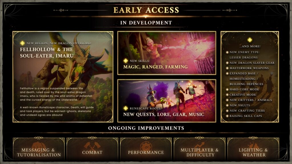 Dragões Despertam: RuneScape: Dragonwilds Chega ao Steam Early Access!
