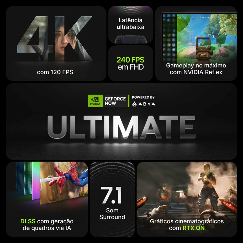 GeForce NOW Ultimate chega ao Brasil com 4K, 240 FPS e poder da RTX 4080