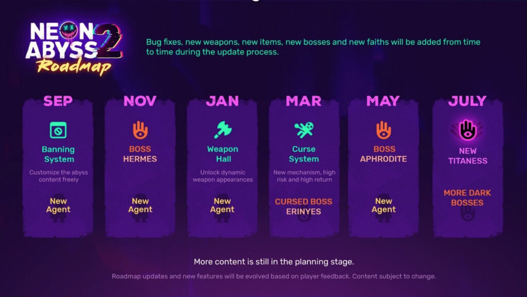 Neon Abyss 2 Chega em Early Access com Multiplayer Caótico para Até 4 Jogadores
