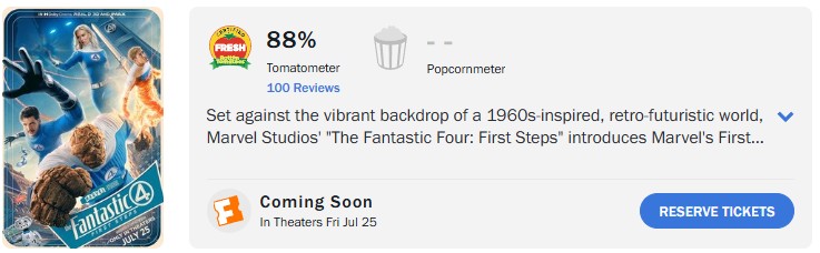 “Quarteto Fantástico: Primeiros Passos” estreia com 88% de aprovação no Rotten Tomatoes