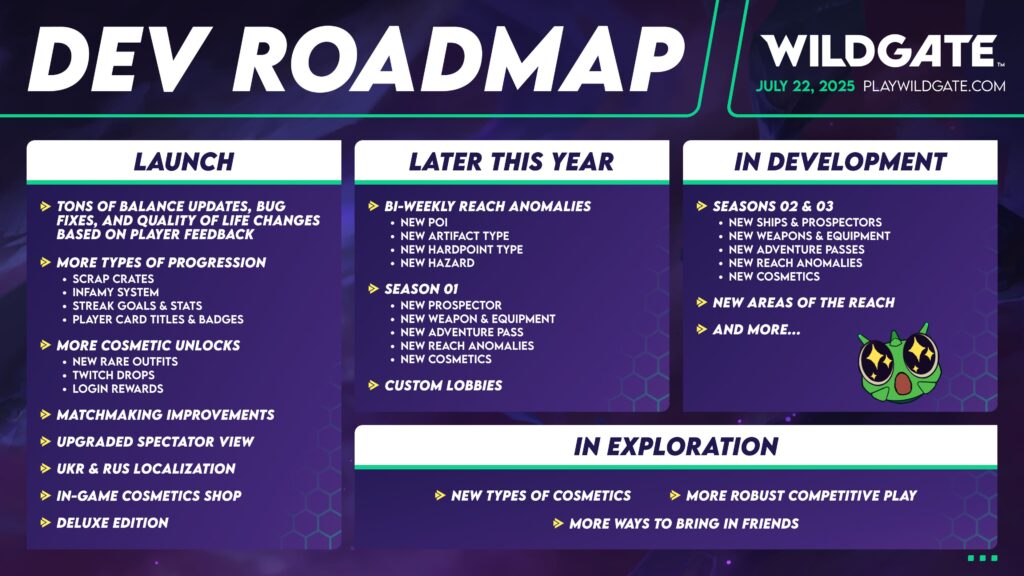 Wildgate revela roadmap recheado com temporada espacial, versão Deluxe e jogabilidade expandida
