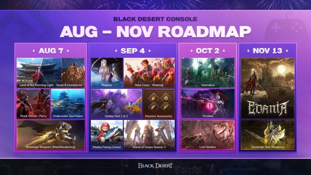 Black Desert Console anuncia roadmap de conteúdo até novembro 2025!