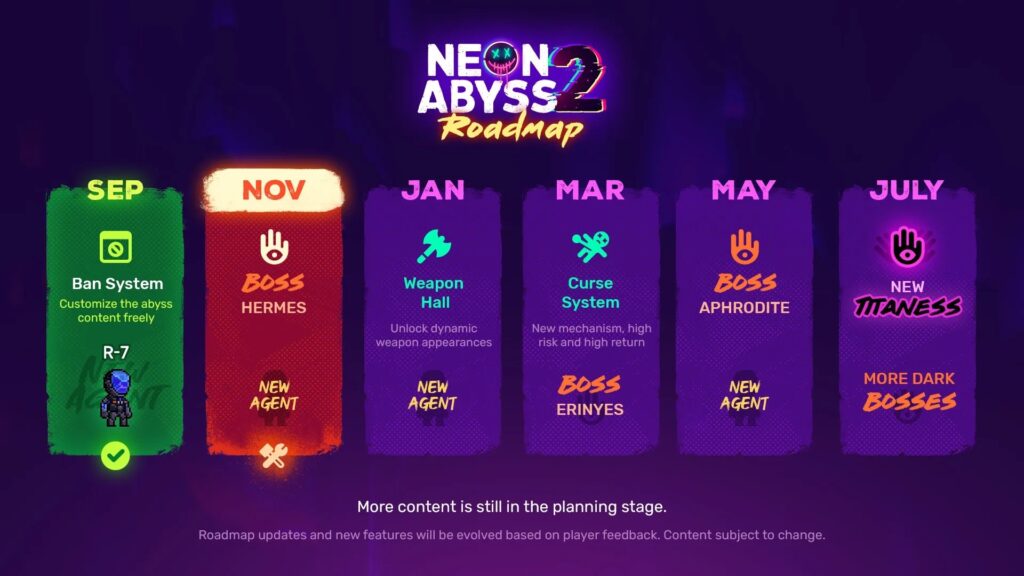Neon Abyss 2 Recebe Atualização Explosiva no Early Access com Sistema de Banimentos e Novo Robô Jogável