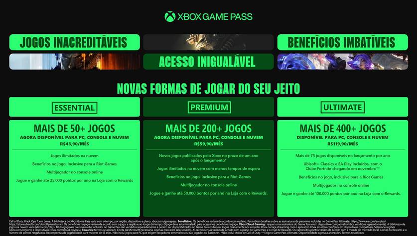 Xbox Game Pass sofre reajuste no Brasil: Ultimate dobra de preço e novos planos entram em vigor
