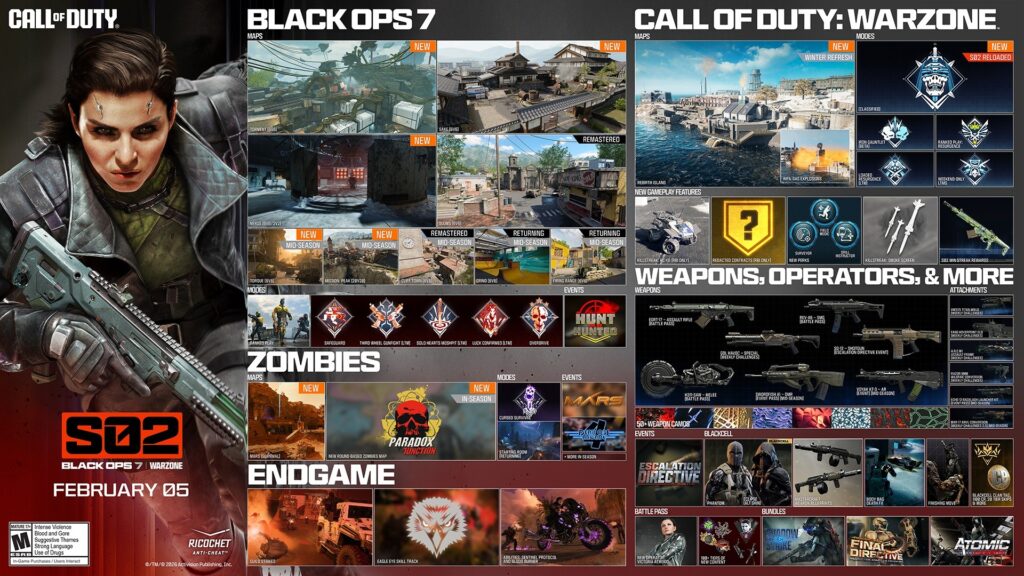 Temporada 2 de Black Ops 7 e Warzone traz avalanche de conteúdo, mapas inéditos e novos desafios