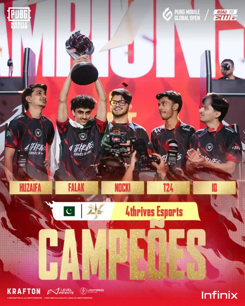 PUBG MOBILE Global Open consagra 4THRIVES e tem FURIA no pódio