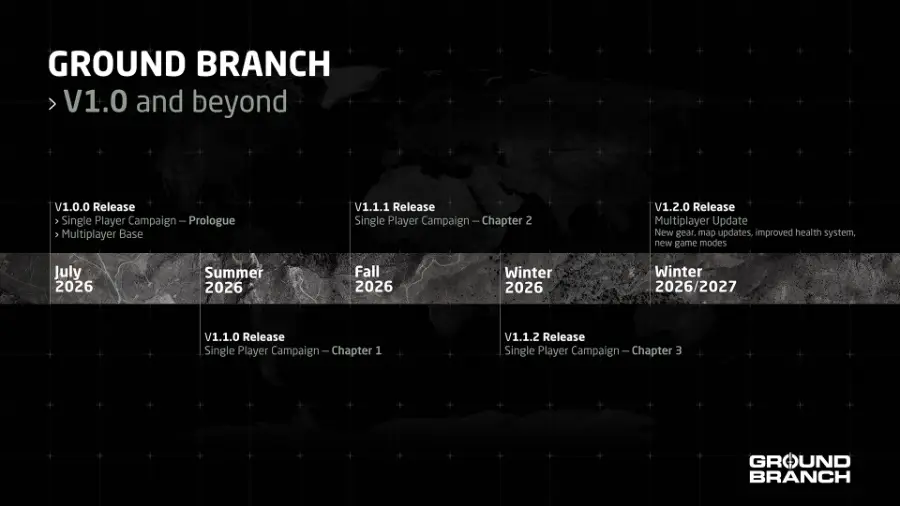 GROUND BRANCH 1.0 estreia com campanha e realismo tático