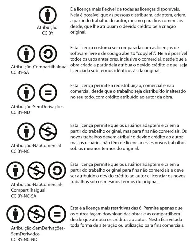 Guia de precificação inteligente 3D para vender as suas peças